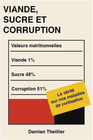 Viande, sucre et corruption — Damien Theillier