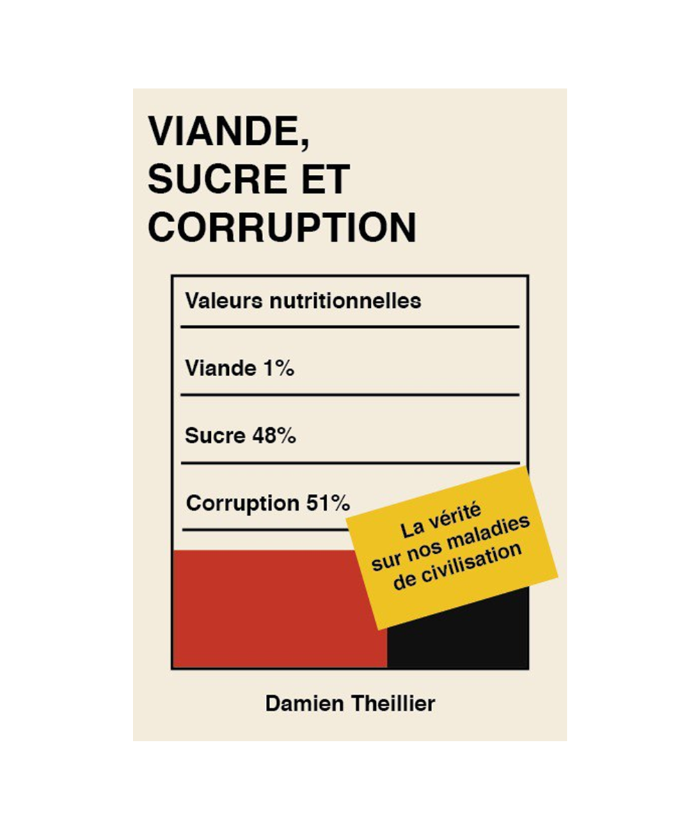 Viande, sucre et corruption